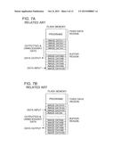 IMAGE FORMATION APPARATUS, METHOD OF CONTROLLING FLASH MEMORY, AND     NON-TRANSITORY COMPUTER-READABLE STORAGE MEDIUM diagram and image