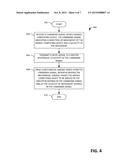 MOUNT THAT FACILITATES POSITIONING AND ORIENTING A MOBILE COMPUTING DEVICE diagram and image