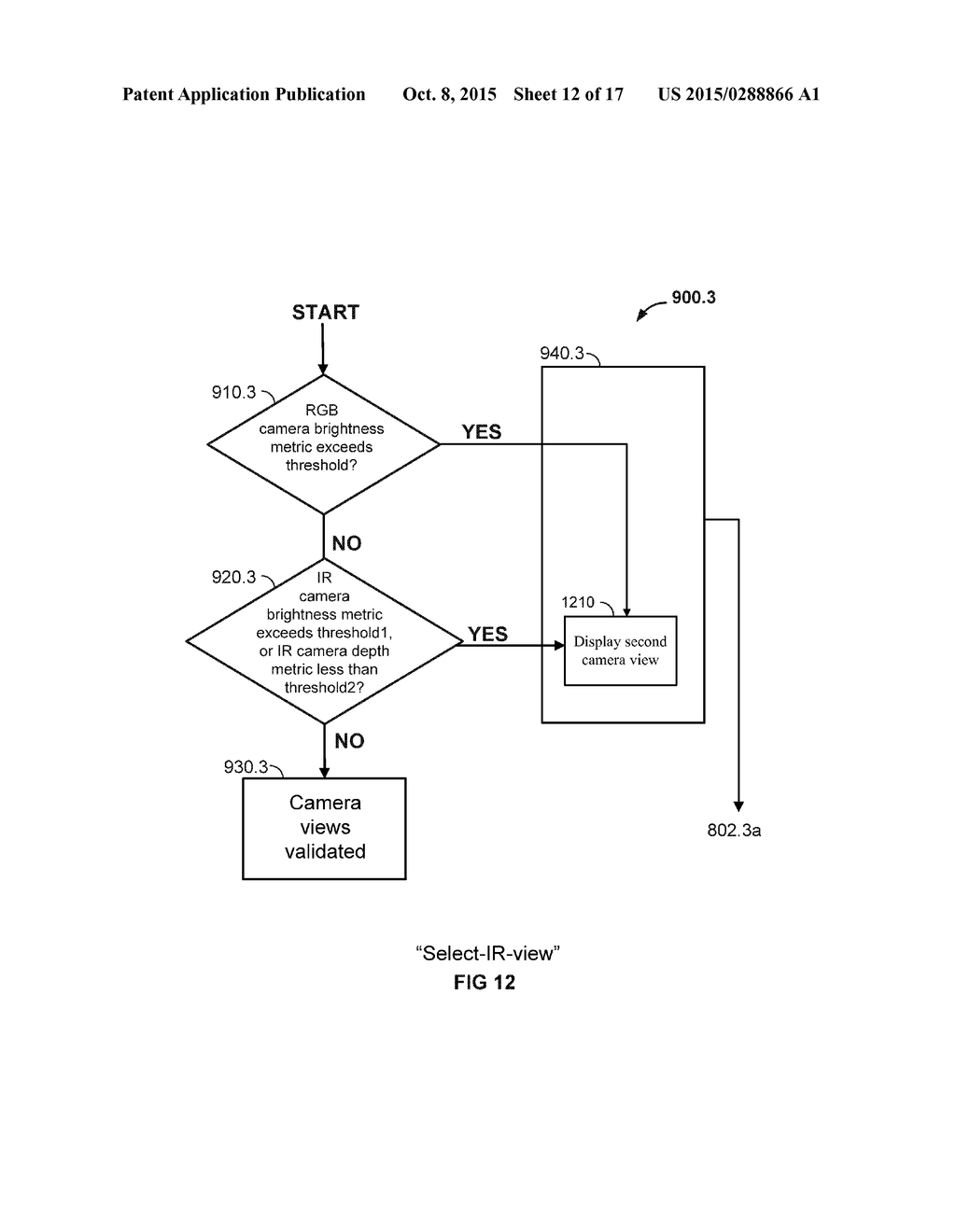 MULTI-CAMERA VIEW SELECTION - diagram, schematic, and image 13