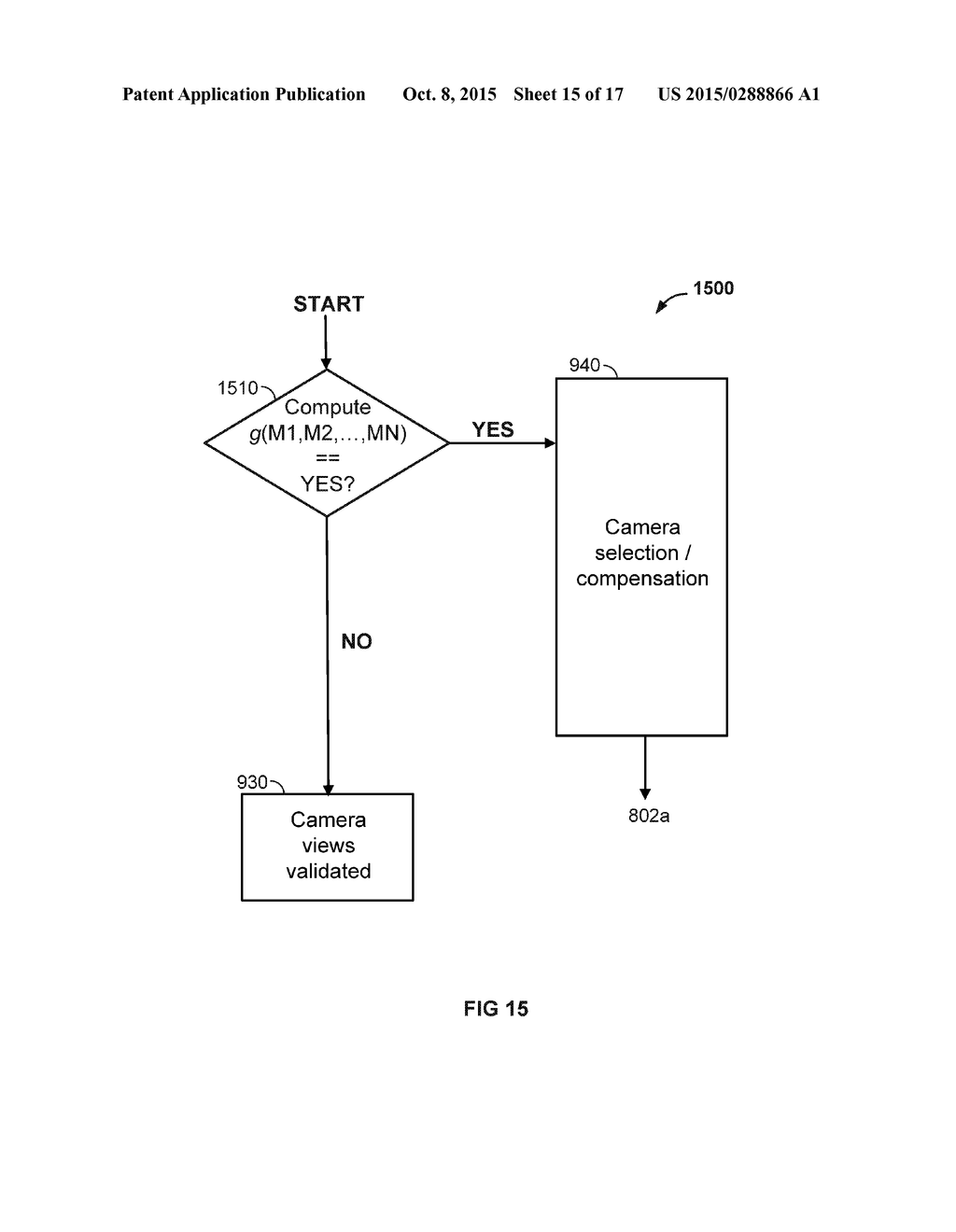 MULTI-CAMERA VIEW SELECTION - diagram, schematic, and image 16