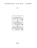 MONITORING SYSTEM CONFIGURATION TECHNOLOGY diagram and image