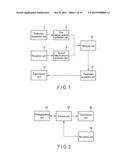 SERVER APPARATUS AND PHOTOGRAPHING APPARATUS diagram and image