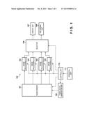 INTEGRATED CIRCUIT DEVICE AND IMAGE PROCESSING APPARATUS diagram and image