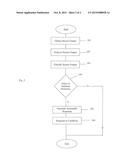 SECURITY CAMERA SYSTEM USE OF OBJECT LOCATION TRACKING DATA diagram and image