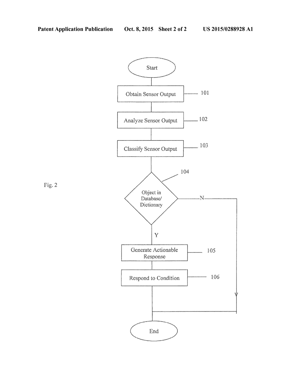 SECURITY CAMERA SYSTEM USE OF OBJECT LOCATION TRACKING DATA - diagram, schematic, and image 03