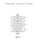 METHOD AND APPARATUS FOR ENCODING/DECODING IMAGE USING VARIABLE SIZED     MACROBLOCKS diagram and image