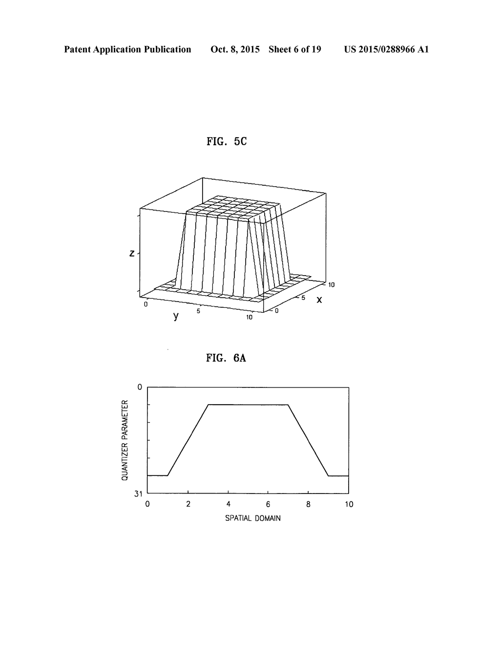 IMAGE CODING AND DECODING METHOD AND APPARATUS CONSIDERING HUMAN VISUAL     CHARACTERISTICS - diagram, schematic, and image 07