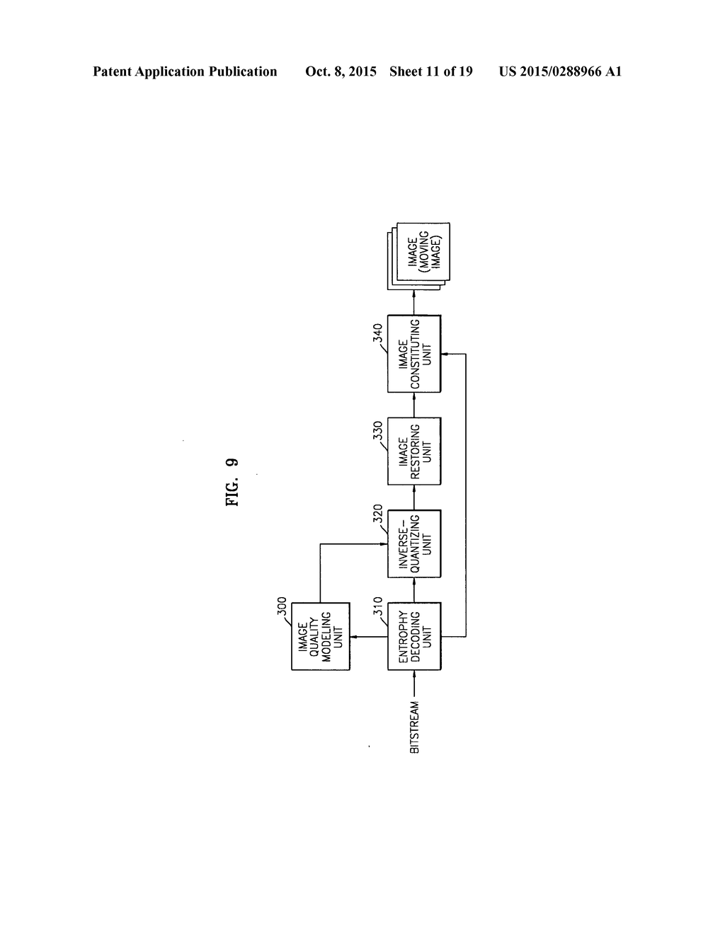 IMAGE CODING AND DECODING METHOD AND APPARATUS CONSIDERING HUMAN VISUAL     CHARACTERISTICS - diagram, schematic, and image 12