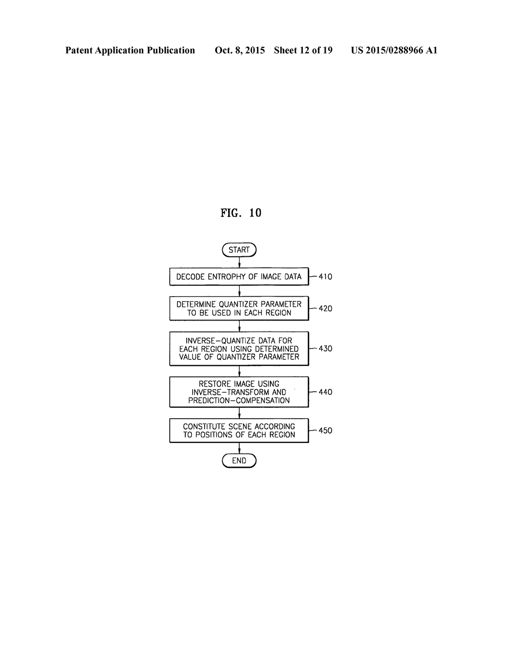 IMAGE CODING AND DECODING METHOD AND APPARATUS CONSIDERING HUMAN VISUAL     CHARACTERISTICS - diagram, schematic, and image 13