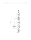 IMAGE CODING AND DECODING METHOD AND APPARATUS CONSIDERING HUMAN VISUAL     CHARACTERISTICS diagram and image