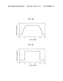 IMAGE CODING AND DECODING METHOD AND APPARATUS CONSIDERING HUMAN VISUAL     CHARACTERISTICS diagram and image