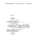 MOTION COMPENSATION METHOD, PICTURE CODING METHOD AND PICTURE DECODING     METHOD diagram and image