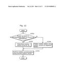 MOTION COMPENSATION METHOD, PICTURE CODING METHOD AND PICTURE DECODING     METHOD diagram and image