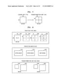 VIDEO ENCODING METHOD AND APPARATUS FOR PARALLEL PROCESSING USING     REFERENCE PICTURE INFORMATION, AND VIDEO DECODING METHOD AND APPARATUS     FOR PARALLEL PROCESSING USING REFERENCE PICTURE INFORMATION diagram and image