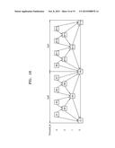 VIDEO ENCODING METHOD AND APPARATUS FOR PARALLEL PROCESSING USING     REFERENCE PICTURE INFORMATION, AND VIDEO DECODING METHOD AND APPARATUS     FOR PARALLEL PROCESSING USING REFERENCE PICTURE INFORMATION diagram and image