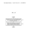 VIDEO ENCODING METHOD AND APPARATUS FOR PARALLEL PROCESSING USING     REFERENCE PICTURE INFORMATION, AND VIDEO DECODING METHOD AND APPARATUS     FOR PARALLEL PROCESSING USING REFERENCE PICTURE INFORMATION diagram and image