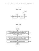 VIDEO ENCODING METHOD AND APPARATUS FOR PARALLEL PROCESSING USING     REFERENCE PICTURE INFORMATION, AND VIDEO DECODING METHOD AND APPARATUS     FOR PARALLEL PROCESSING USING REFERENCE PICTURE INFORMATION diagram and image