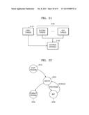 VIDEO ENCODING METHOD AND APPARATUS FOR PARALLEL PROCESSING USING     REFERENCE PICTURE INFORMATION, AND VIDEO DECODING METHOD AND APPARATUS     FOR PARALLEL PROCESSING USING REFERENCE PICTURE INFORMATION diagram and image