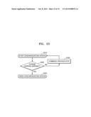 VIDEO ENCODING METHOD AND APPARATUS FOR PARALLEL PROCESSING USING     REFERENCE PICTURE INFORMATION, AND VIDEO DECODING METHOD AND APPARATUS     FOR PARALLEL PROCESSING USING REFERENCE PICTURE INFORMATION diagram and image