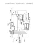 MOVING PICTURE CODING METHOD AND A MOVING PICTURE DECODING METHOD diagram and image