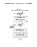 COMMUNICATION SYSTEM, TRANSMISSION DEVICE, RECEPTION DEVICE, COMMUNICATION     METHOD, PROGRAM, AND COMMUNICATION CABLE diagram and image