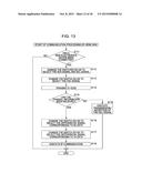 COMMUNICATION SYSTEM, TRANSMISSION DEVICE, RECEPTION DEVICE, COMMUNICATION     METHOD, PROGRAM, AND COMMUNICATION CABLE diagram and image