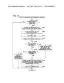 COMMUNICATION SYSTEM, TRANSMISSION DEVICE, RECEPTION DEVICE, COMMUNICATION     METHOD, PROGRAM, AND COMMUNICATION CABLE diagram and image