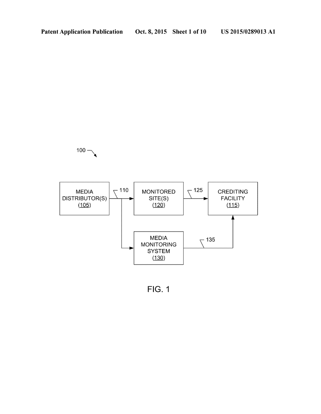 SIGNATURE RETRIEVAL AND MATCHING FOR MEDIA MONITORING - diagram, schematic, and image 02