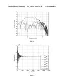 SOUND WAVE FIELD GENERATION diagram and image