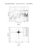 SOUND WAVE FIELD GENERATION diagram and image