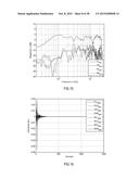 SOUND WAVE FIELD GENERATION diagram and image