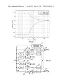 SOUND WAVE FIELD GENERATION diagram and image