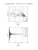 SOUND WAVE FIELD GENERATION diagram and image