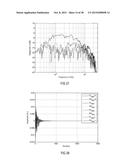 SOUND WAVE FIELD GENERATION diagram and image