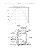 SOUND WAVE FIELD GENERATION diagram and image