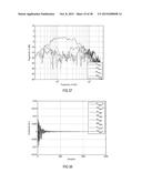 SOUND WAVE FIELD GENERATION diagram and image