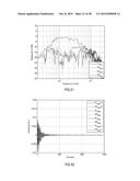 SOUND WAVE FIELD GENERATION diagram and image