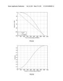 SOUND WAVE FIELD GENERATION diagram and image