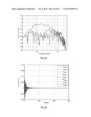 SOUND WAVE FIELD GENERATION diagram and image