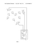 USING BLUETOOTH LOW ENERGY diagram and image