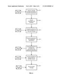 USING BLUETOOTH LOW ENERGY diagram and image