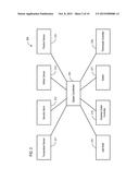 SYSTEMS AND METHODS FOR ESTABLISHING SECURE COMMUNICATION USING CLOSE     PROXIMITY WIRELESS COMMUNICATION diagram and image