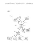 SYSTEMS AND METHODS FOR ESTABLISHING SECURE COMMUNICATION USING CLOSE     PROXIMITY WIRELESS COMMUNICATION diagram and image