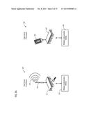 SYSTEMS AND METHODS FOR ESTABLISHING SECURE COMMUNICATION USING CLOSE     PROXIMITY WIRELESS COMMUNICATION diagram and image