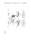 SYSTEMS AND METHODS FOR ESTABLISHING SECURE COMMUNICATION USING CLOSE     PROXIMITY WIRELESS COMMUNICATION diagram and image