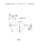 WIDE AREA POSITIONING SYSTEM diagram and image