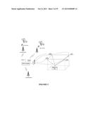 WIDE AREA POSITIONING SYSTEM diagram and image