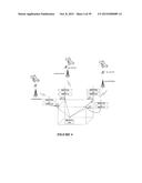 WIDE AREA POSITIONING SYSTEM diagram and image