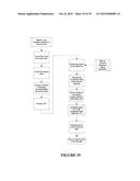 WIDE AREA POSITIONING SYSTEM diagram and image