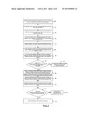 METHOD AND DEVICE FOR PUSHING INFORMATION diagram and image